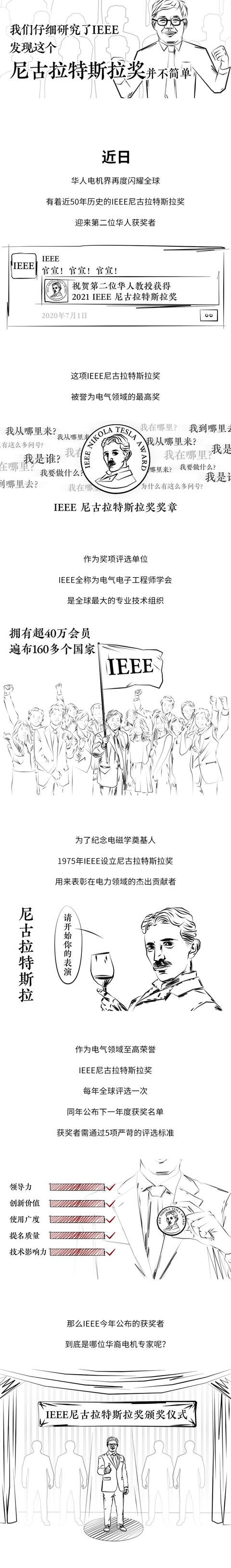 我們仔細研究了IEEE，發現這個尼古拉特斯拉獎并不簡單