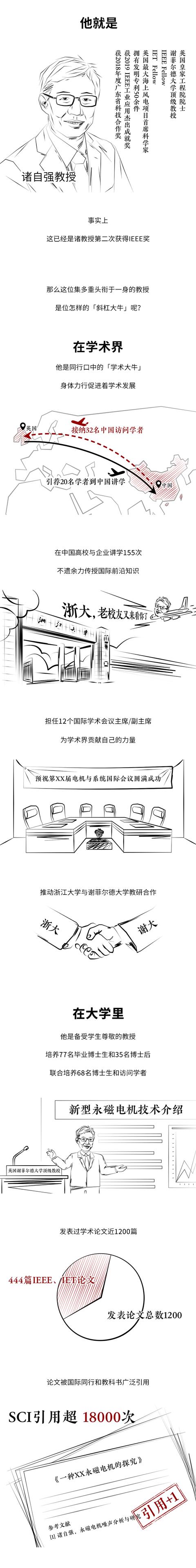 我們仔細研究了IEEE，發現這個尼古拉特斯拉獎并不簡單