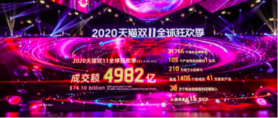 疫情下的“雙11”，家電品牌戰火紛飛