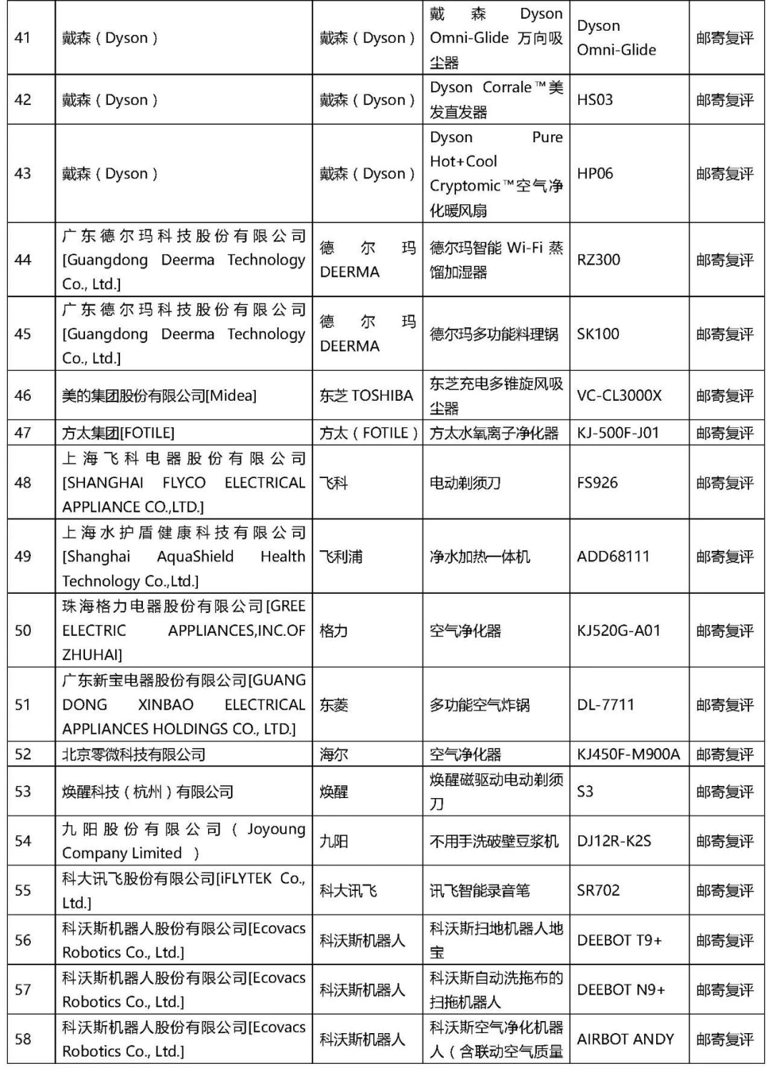 2021年“AWE艾普蘭獎”專業(yè)評審類入圍結(jié)果公布