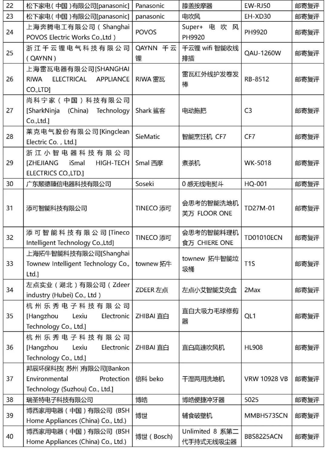 2021年“AWE艾普蘭獎”專業(yè)評審類入圍結(jié)果公布