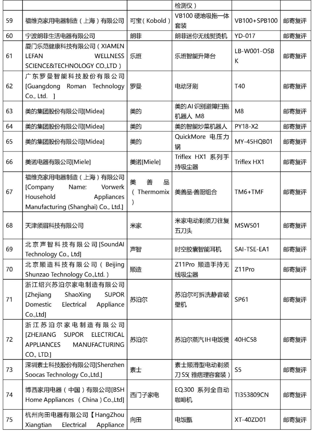 2021年“AWE艾普蘭獎”專業(yè)評審類入圍結(jié)果公布