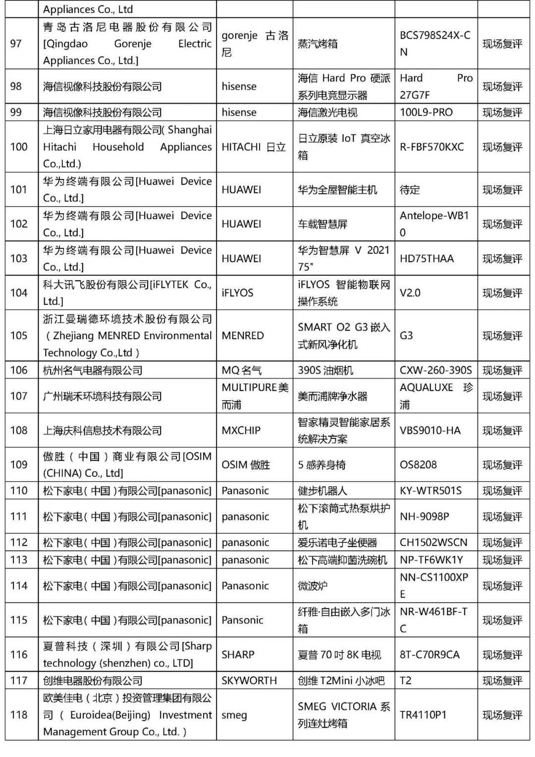 2021年“AWE艾普蘭獎”專業(yè)評審類入圍結(jié)果公布