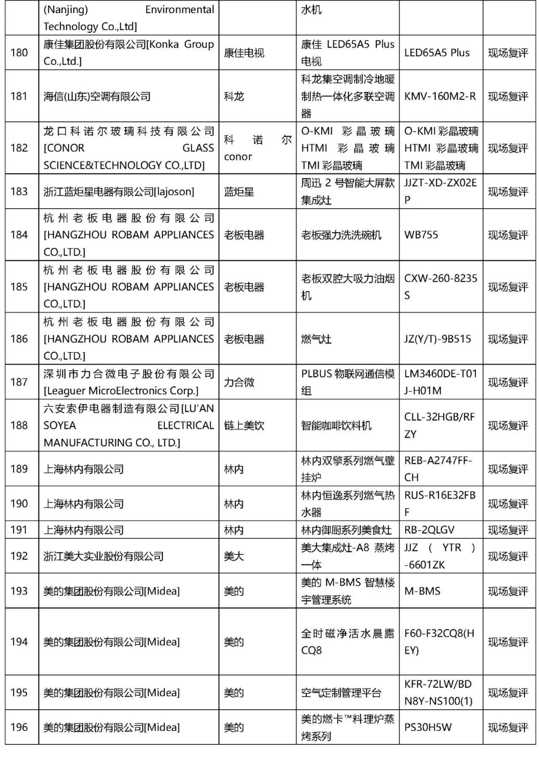 2021年“AWE艾普蘭獎”專業(yè)評審類入圍結(jié)果公布