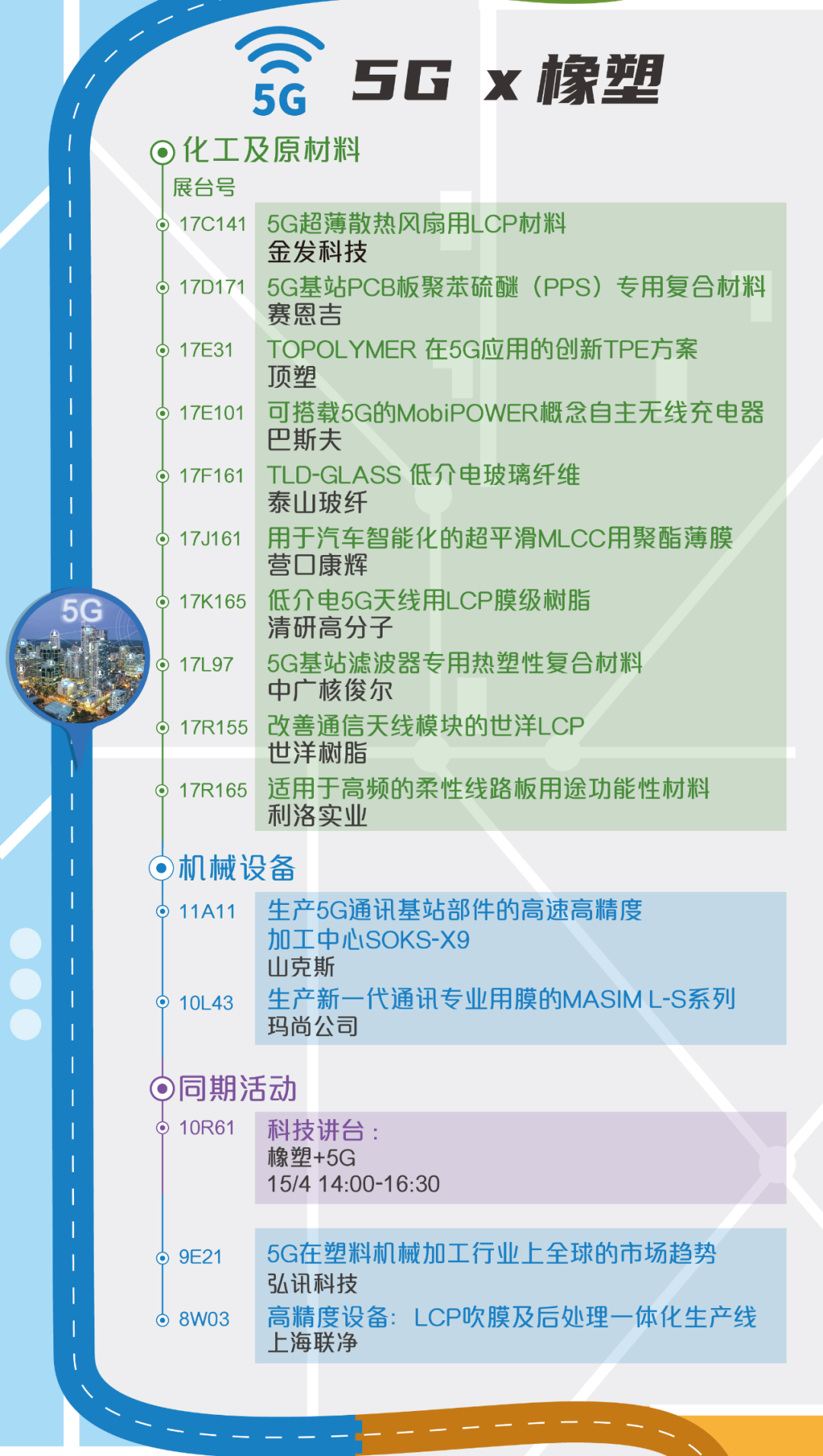 CHINAPLAS國際橡塑展：5G+橡塑高科技搶鮮看