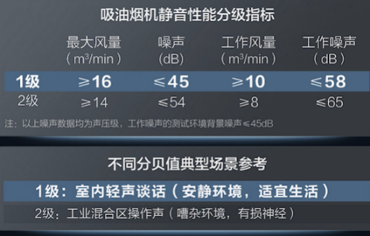 屏幕上有字

描述已自動生成