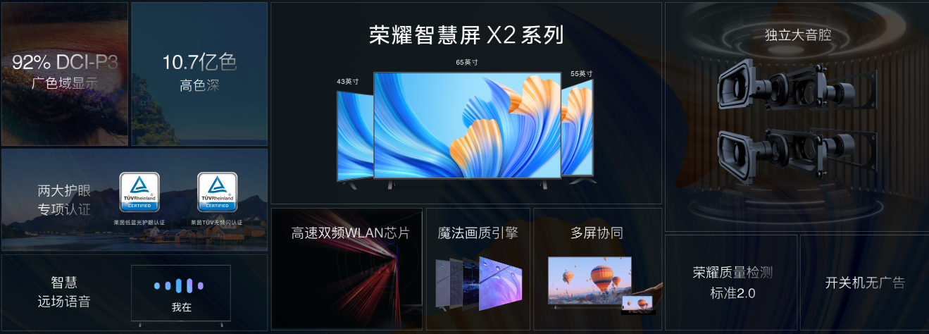 電視螢幕畫面

描述已自動生成