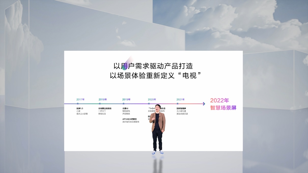 文本

中度可信度描述已自動生成