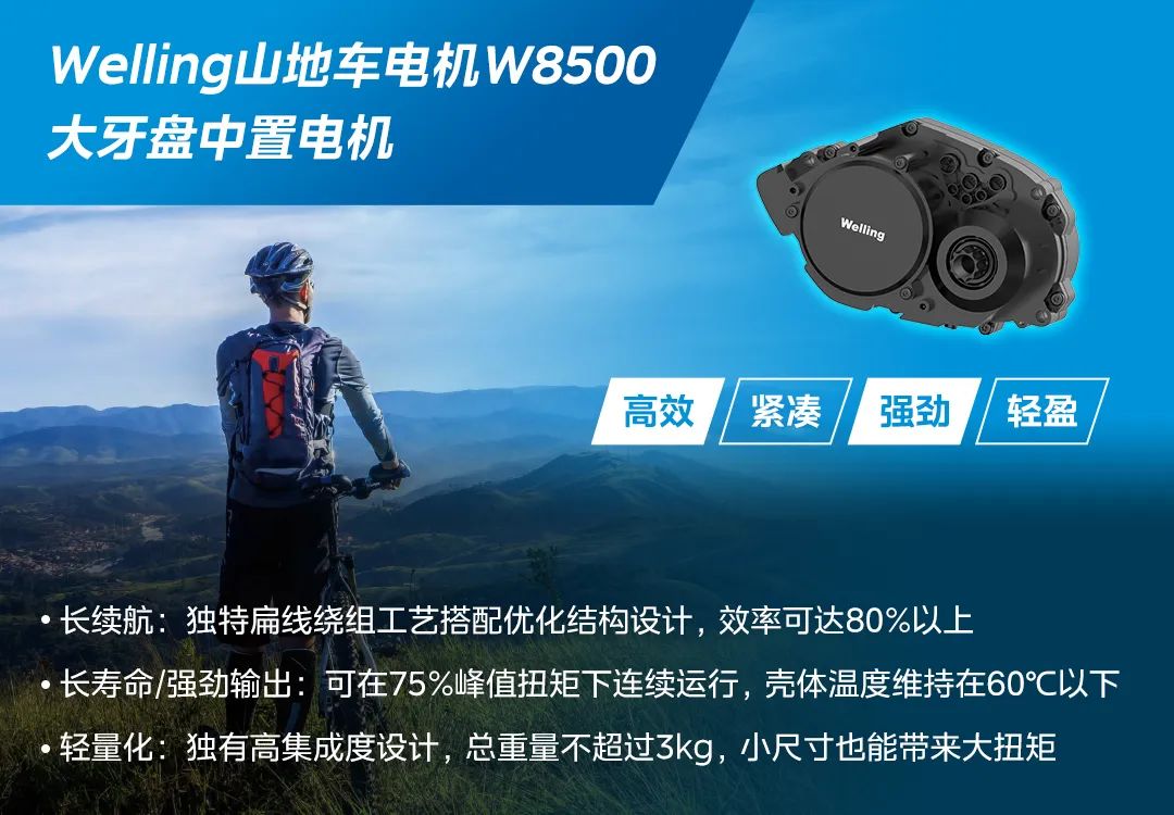 Motinova和Welling雙品牌3款E-bike電驅新品亮相EUROBIKE 2022