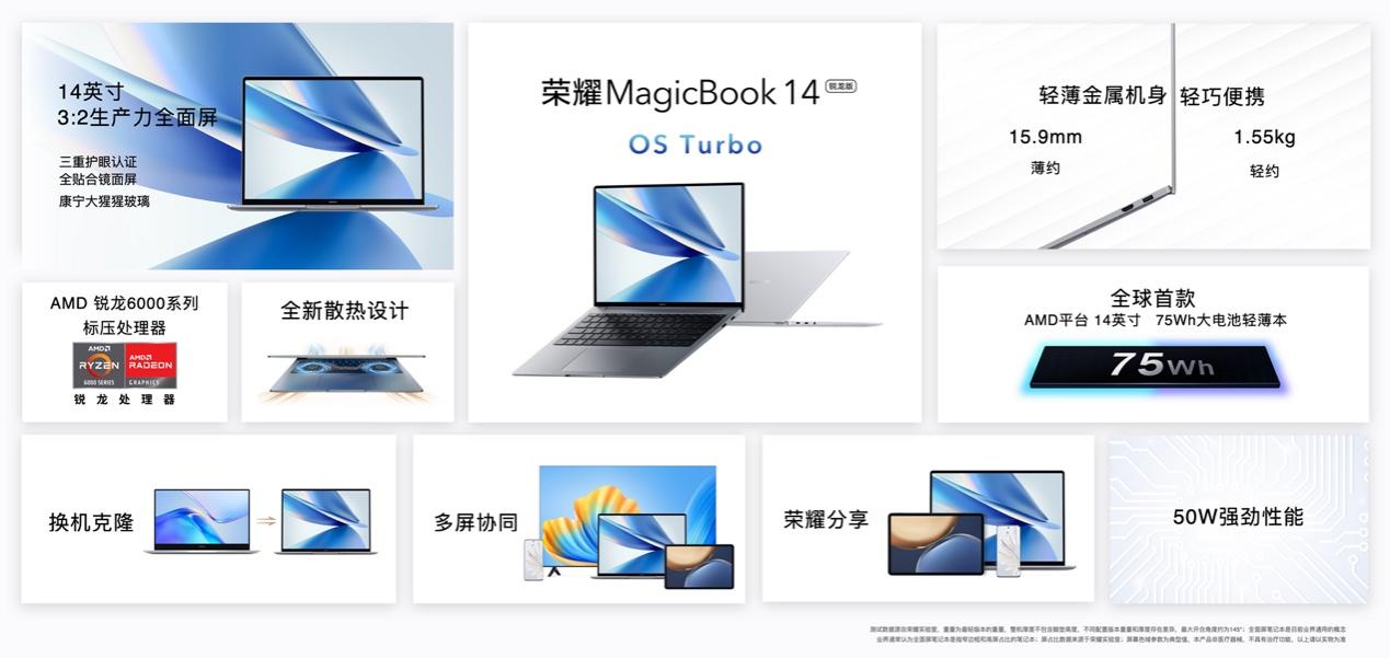 圖形用戶界面, 應用程序

描述已自動生成