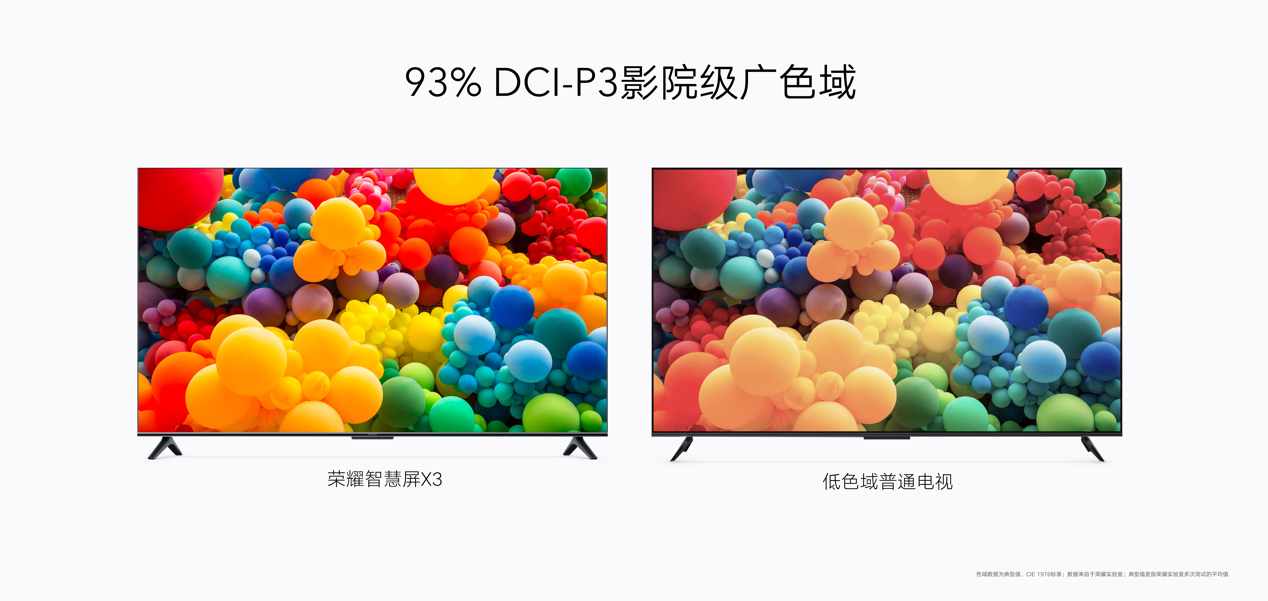 圖表

描述已自動生成