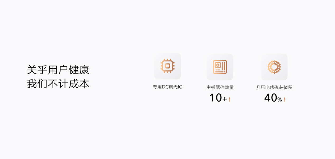圖形用戶界面, 應用程序

描述已自動生成