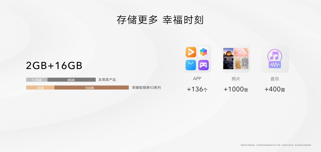 日程表

描述已自動生成