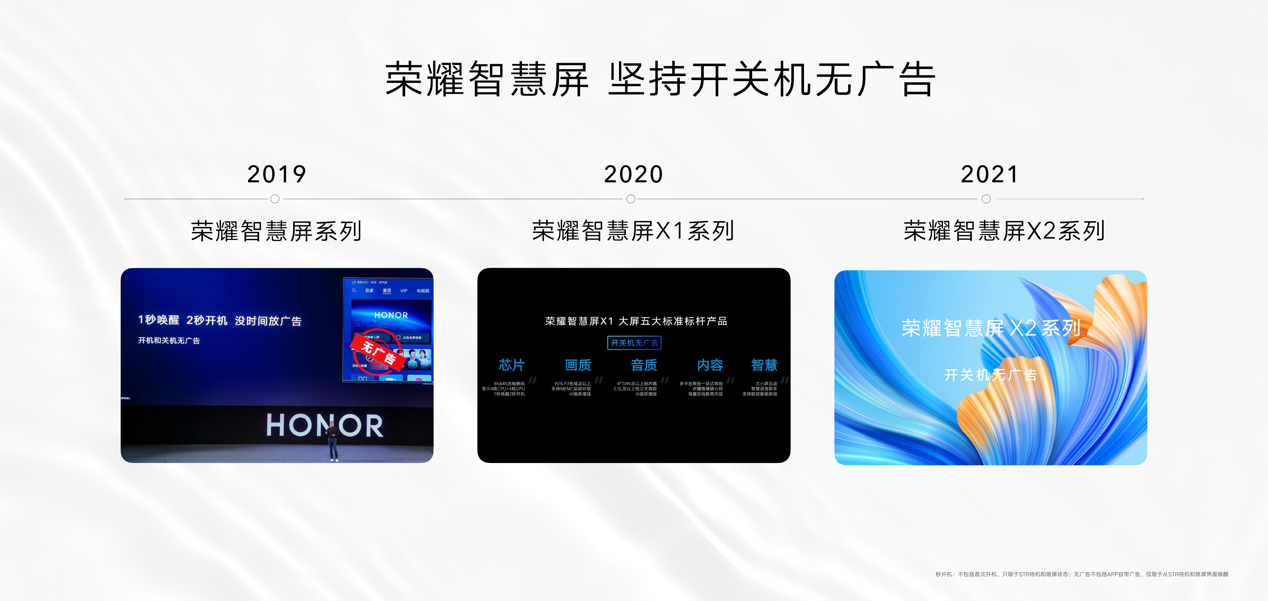 圖形用戶界面

描述已自動生成