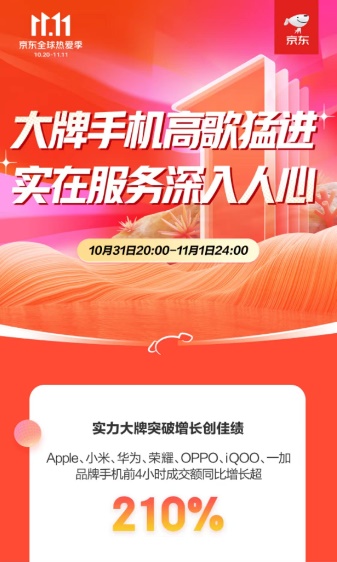 圖形用戶界面, 應用程序

描述已自動生成