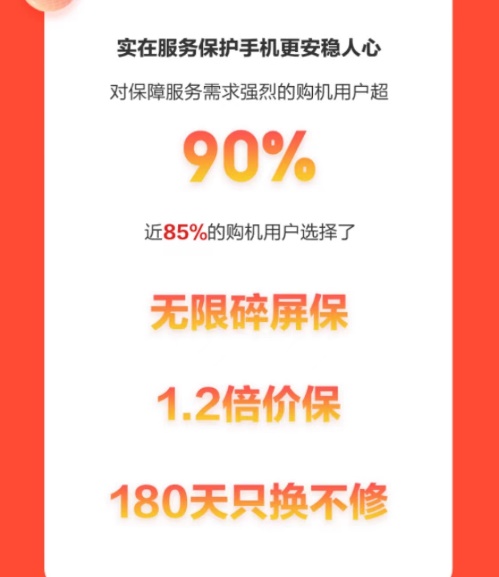 應用程序

中度可信度描述已自動生成
