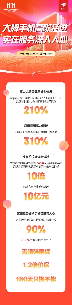 圖形用戶界面, 文本, 應用程序

描述已自動生成
