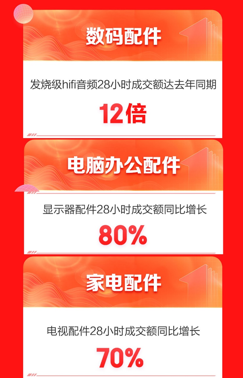 文本

中度可信度描述已自動生成