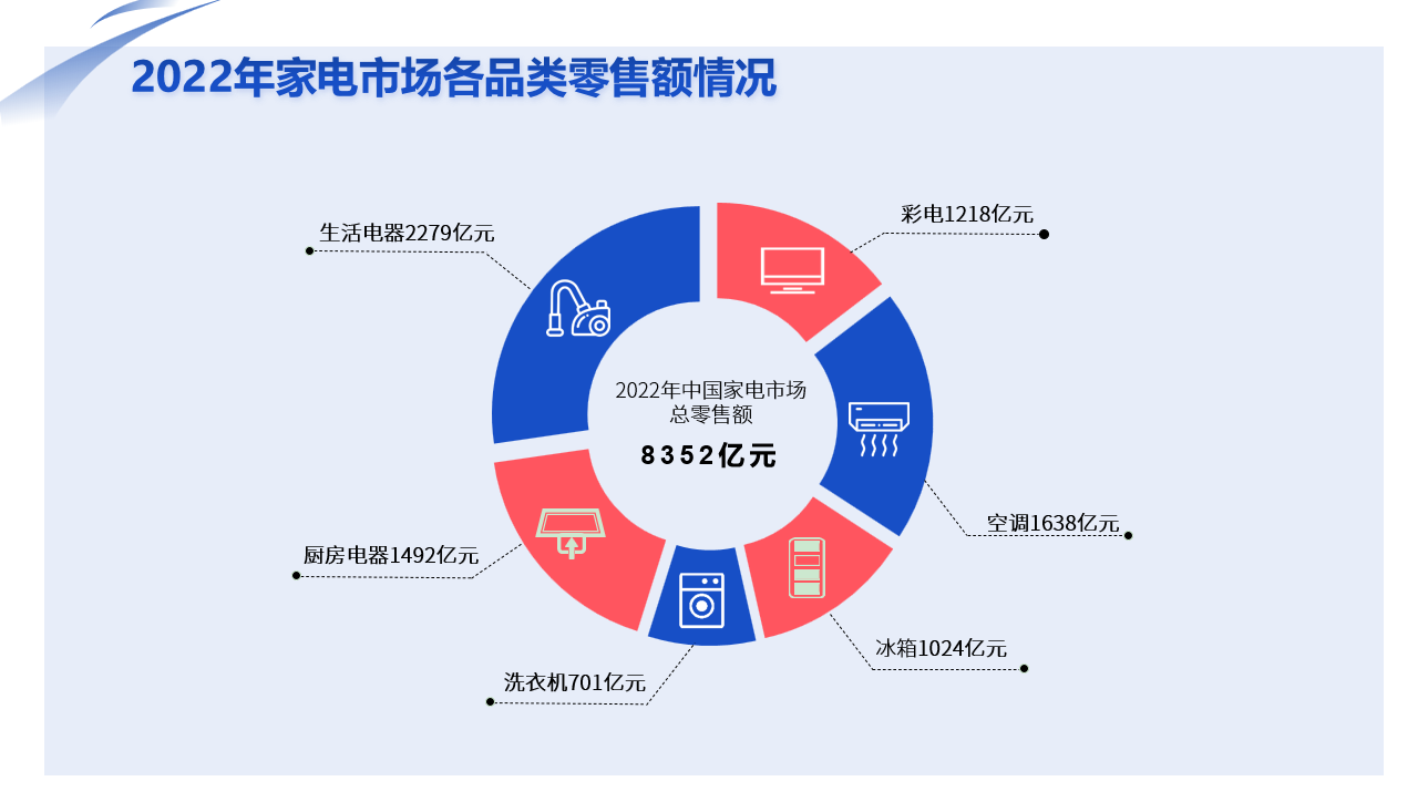 圖示

描述已自動生成