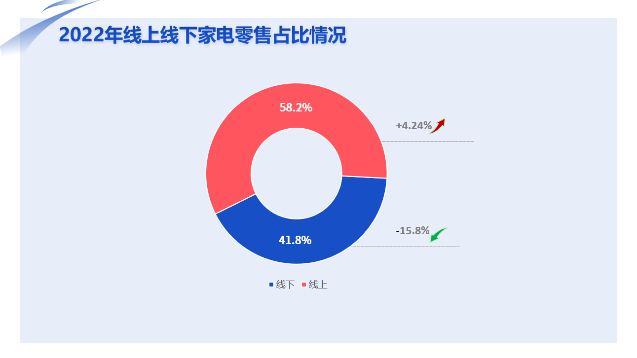手機屏幕截圖

描述已自動生成