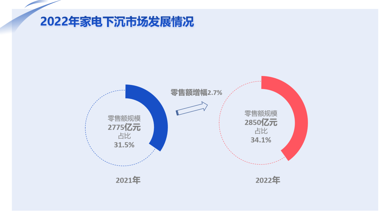 圖示

描述已自動生成