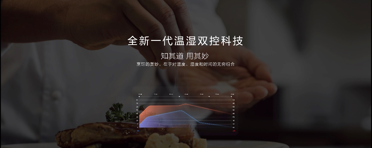 人的手

中度可信度描述已自動(dòng)生成