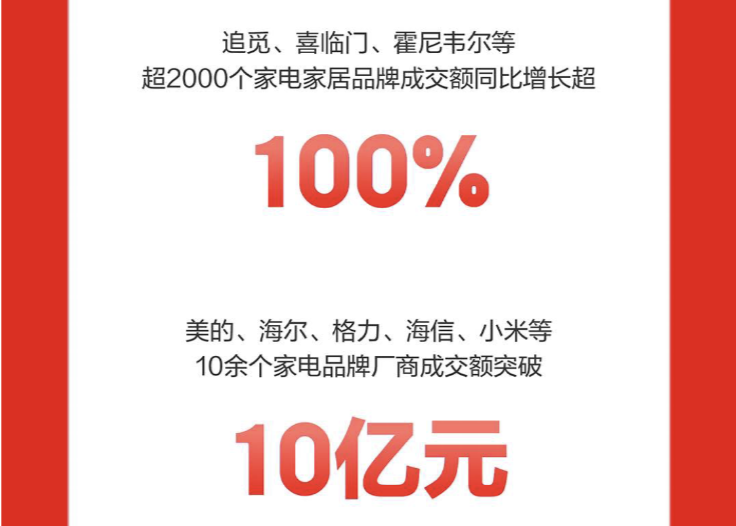 文本

描述已自動生成