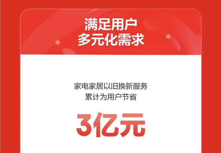 文本

中度可信度描述已自動生成