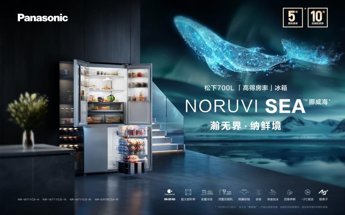 圖形用戶界面, 網站

AI 生成的內容可能不正確。